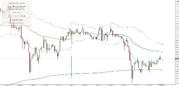 "VMM VWAP ELITE" uploaded image