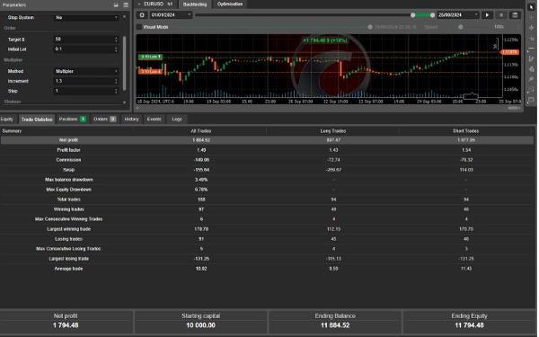 Gambar unggahan "BalanceEquity_Individual"
