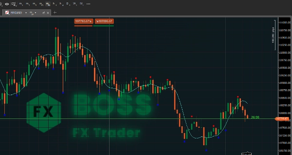 "CandleTimer - BossFXTrader" uploaded image