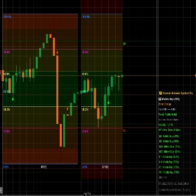 Logo "Cosmic Decision System Pro"