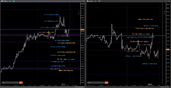 Imagen cargada de "OCV intraday"