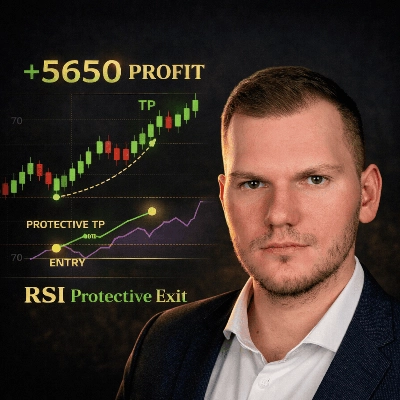 شعار "RSI Protective Exit — Performance Analytics"