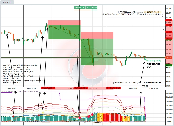 Imagen cargada de "IVIS SIGNAL"