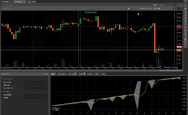 Загруженное изображение продукта "FVG Strategy and Grid (Made with AlgoBuilderX)"