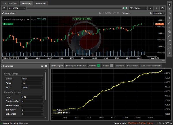 "BTCUSD Auto Scalper" uploaded image