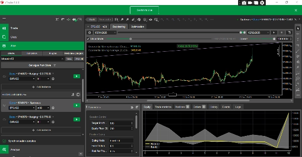 "BTCUSD-V03-M30-Pro" uploaded image