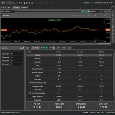 Logotipo de "Banana Survival V2"