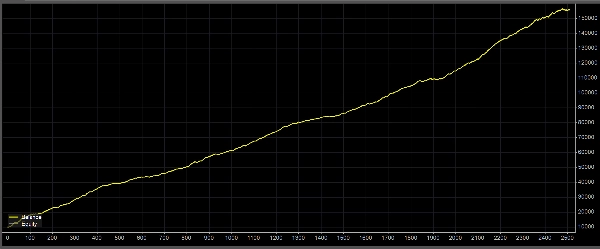 "AI cBOT PRO " uploaded image