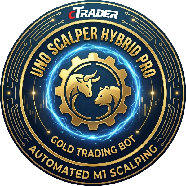 In „UNO SCALPER HYBRID PRO“ hochgeladenes Bild