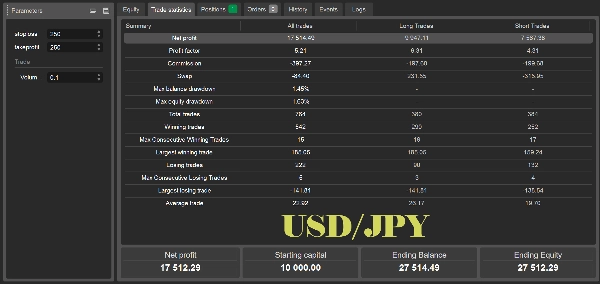 "AI FOREX cBOT" uploaded image