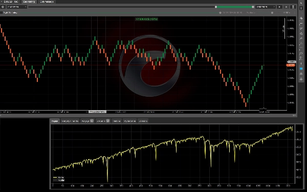 Trading product for Handlarz_Rynkowy cBot Forex Scalping, image 4