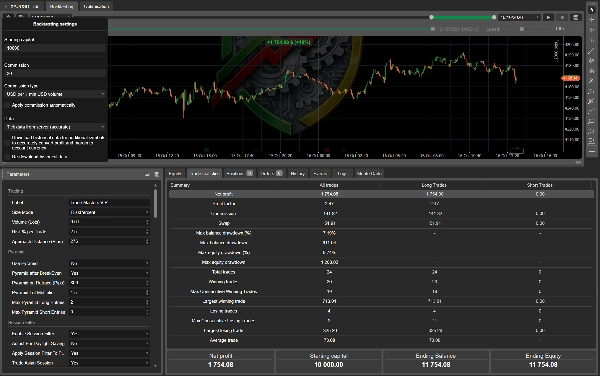 Trading product for Dynamic Trendline Pro cBot - Gold Edition cBot TP Manager Stop Loss (SL) Manager, image 7