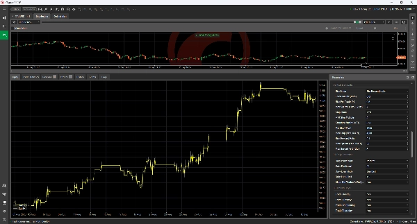 Trading product for Alpha Confluence Pro cBot Position Sizer ADX, image 4