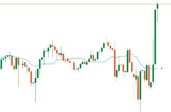 "VMM Average Median" uploaded image