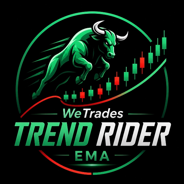 Imej yang dimuat naik "WeTrades Trend Rider EMA"
