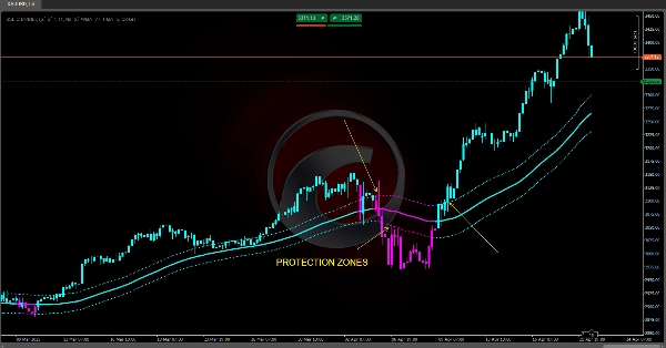 Imej yang dimuat naik "PREMIUM SSL CHANNEL"