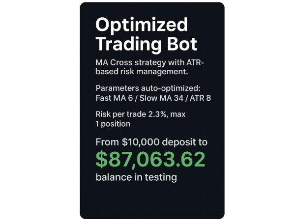 In „WeeklySMACrossBot_777_Cloud“ hochgeladenes Bild