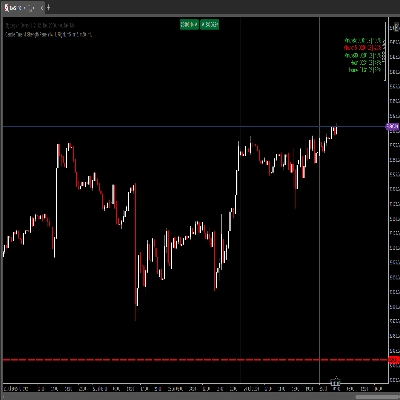 Логотип продукта "Candle Timer & Strength Panel Demo -"