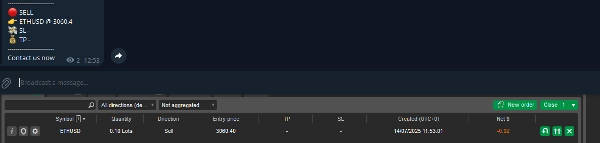 "cTrader To Telegram Signals" uploaded image