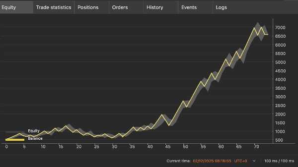 Przesłany obraz „TP Algo Lab_TurboD1_noSourceCode”