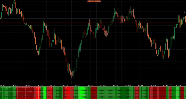 "Matrix Trend Heatmap PRO" uploaded image