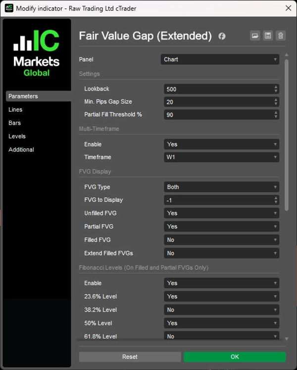 "Fair Value Gap (Extended)" uploaded image