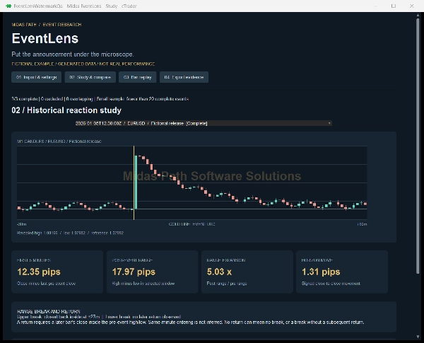 Trading product for MidasEventLens Desktop plugin External Data, image 3
