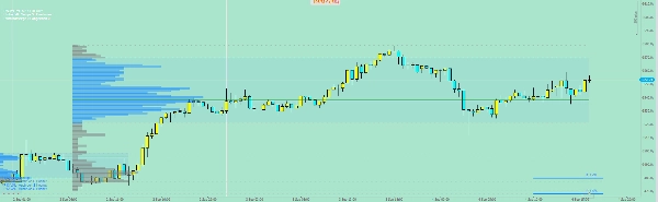 Trading product for FW_Vol_PcB_V5_2_0 cBot TP Manager Stop Loss (SL) Manager, image 7