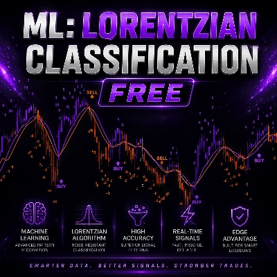 "ML Lorentzian Classification FREE" logo