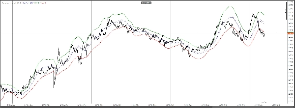 "RegressionChannelV2" uploaded image