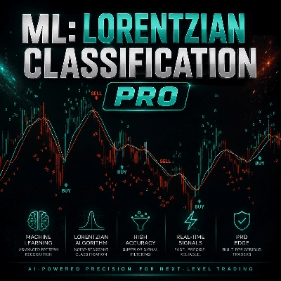 Trading product for ML Lorentzian Classification PRO Indicator ADX EMA, image 1