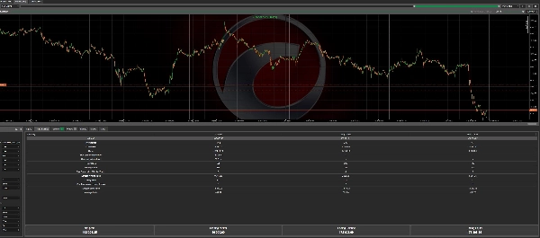 Trading product for bot2 demo only cBot Break & Retest, image 2