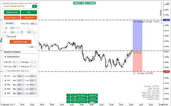 Przesłany obraz „Risk & Reward Trading Tool Pro.v2.15”