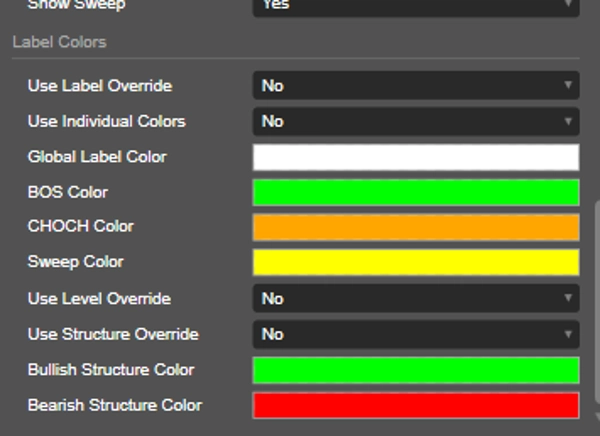 Trading product for Grb Market Structure Indicator Key Levels BOS, image 9