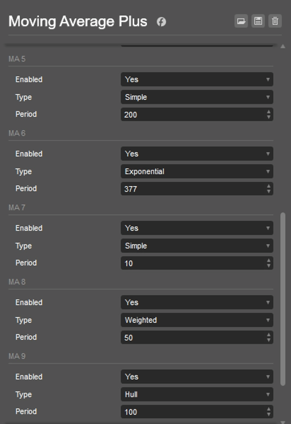 Immagine caricata di "Moving Average Plus"