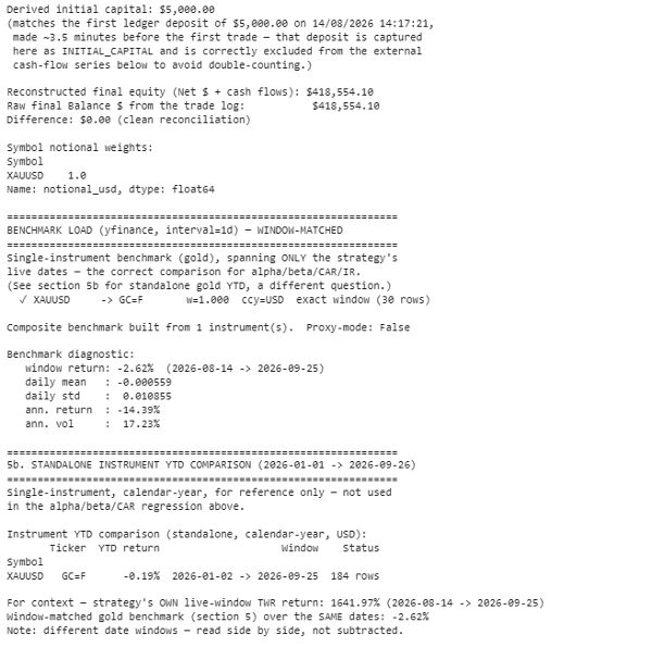 Trading product for HFT WIZARD cBot Commodities Crypto, image 4
