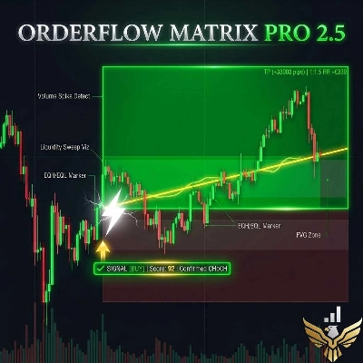 Logo de "Orderflow Matrix Pro 2.5"