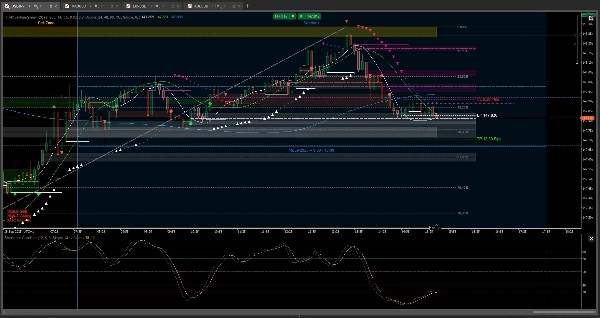 "HAIQuantum-Signal" uploaded image