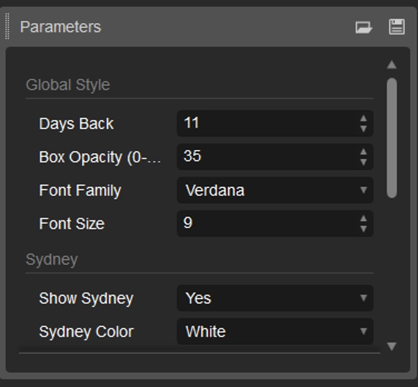 "UNO MARKET SESSIONS" uploaded image