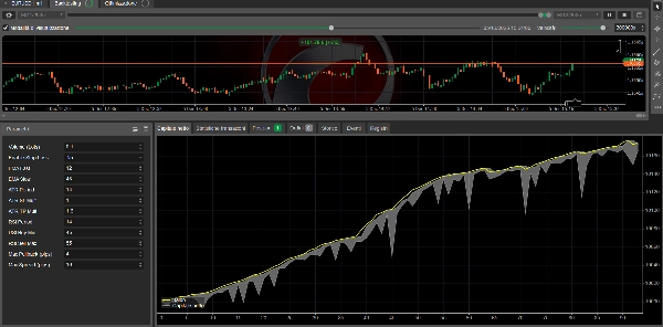 "BtxScalperPRO Live" uploaded image