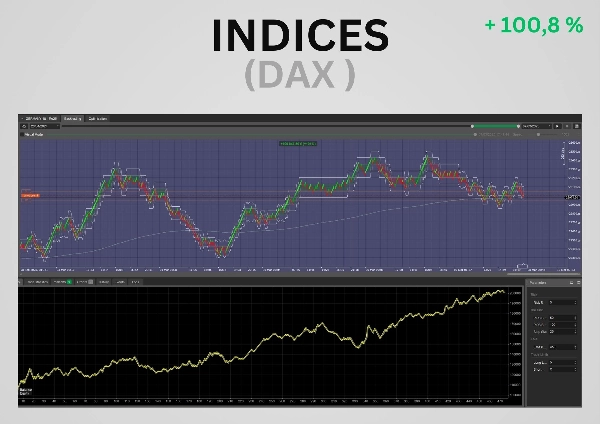 "Renko Box Algo" uploaded image