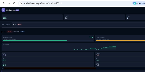 Trading product for MarketLens Pro Multi-platform plugin Position Sizer Stop Loss (SL) Manager, image 2