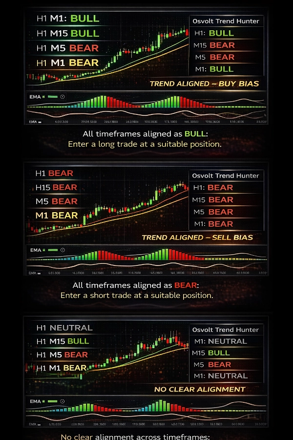 "Osvolt Trend Hunter" uploaded image