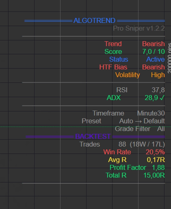 "Pro Sniper_Algotrend" uploaded image