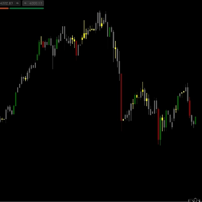 Logótipo de "Sniper Zone Pro"