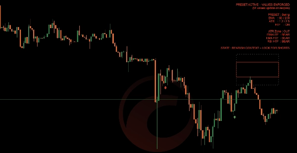 "DecisionGate" uploaded image