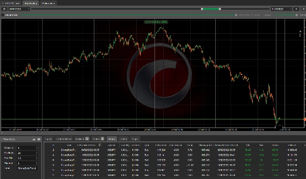 "CandleStrengthBaseStartegy" uploaded image