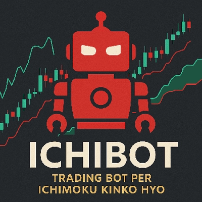 "Ichimoku" logo