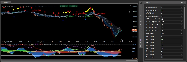 Imagen cargada de "Market Cipher A"
