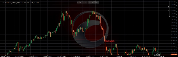 "Free_ICT Breakers_BOS_MSS_withSourceCode" 업로드된 이미지